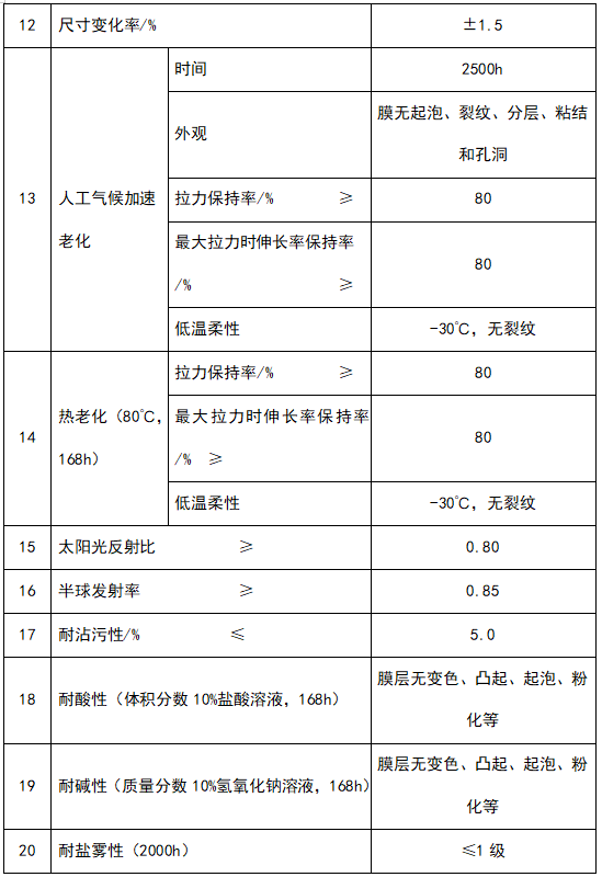 1751961283118356.png 3.png