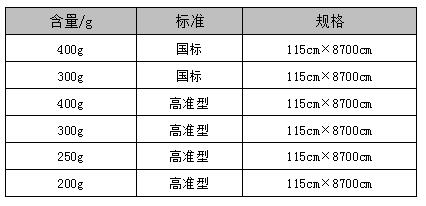 QQ截圖20160427092729.jpg QQ截圖20160427092729.jpg